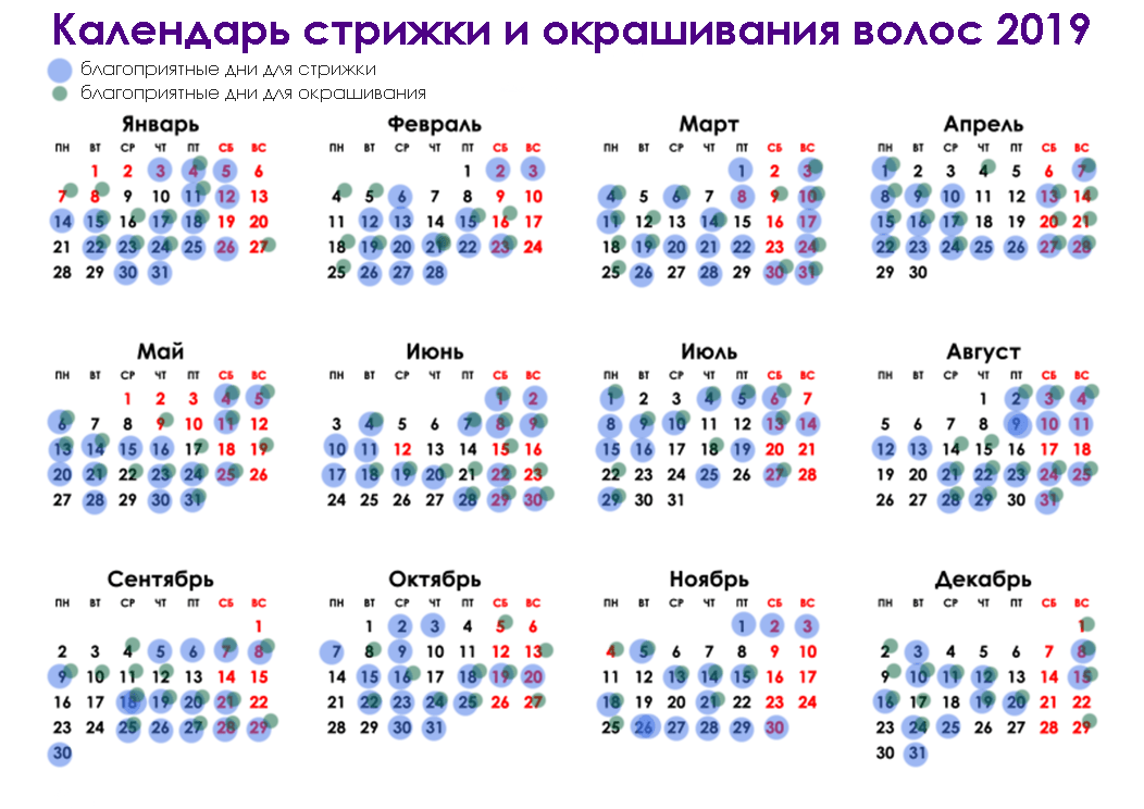 1957 Чей Год По Гороскопу – Telegraph