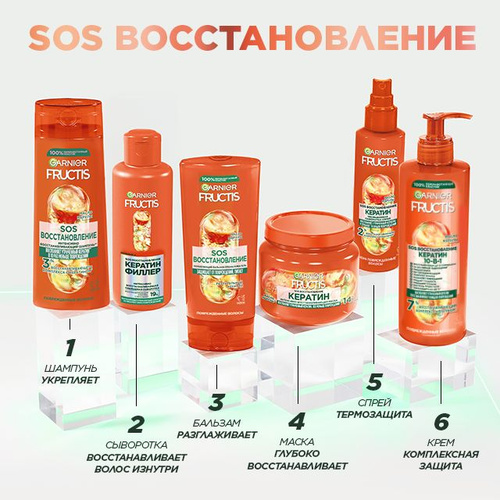 Маска для волос 3в1 Garnier Fructis, Superfood Coconut 1 ...