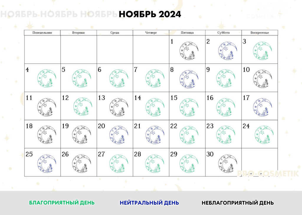 Когда стричься в ноябре 2024 года ...