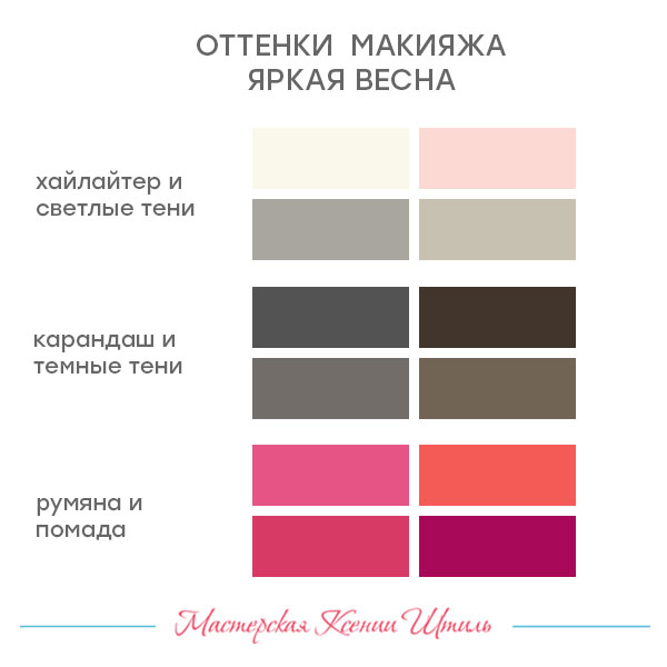 Цветотип весна: какой макияж и гардероб подходят