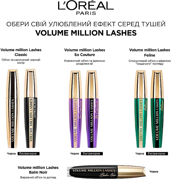 Тушь для ресниц L'Oreal Paris Volume Million Lashes ...