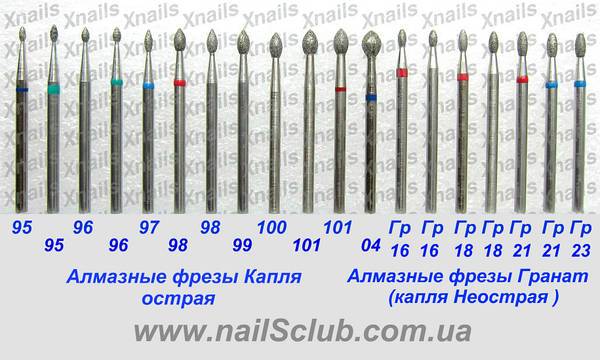 Фреза насадка алмазная для маникюра ...