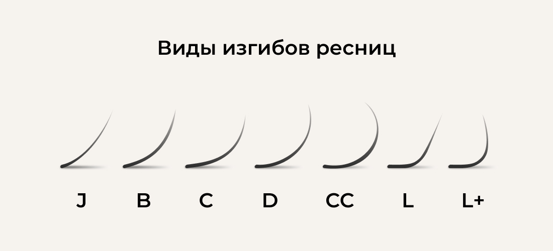 Изгибы ресниц - виды изгибов, как подобрать нужный изгиб