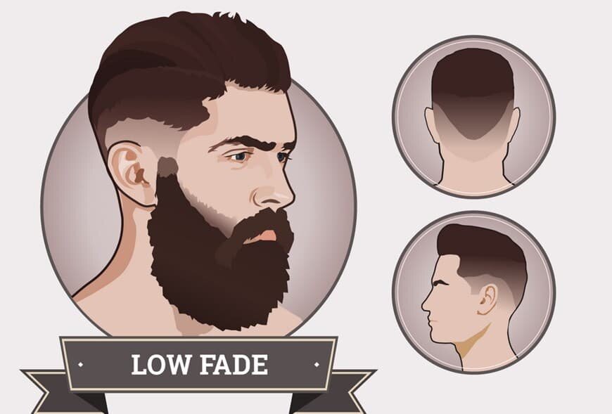 Мужская стрижка Skin Fade – четкость и ...