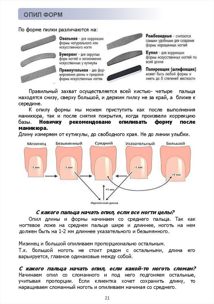 Учебное пособие маникюр и педикюр методичка гель-лак книга ...