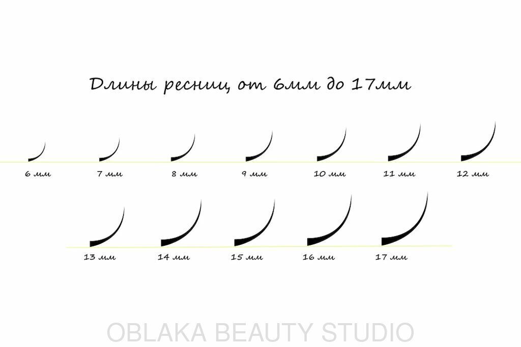 Luxury Lashes Магнитные ресницы 2д с подводкой аниме ...