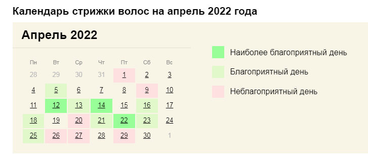 Лунный календарь стрижек на январь 2024 года — благоприятные ...