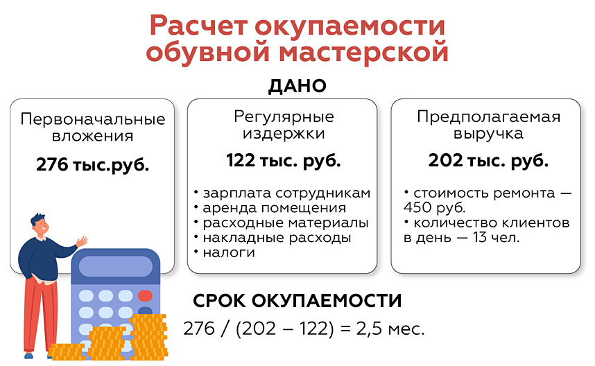 Как мастеру маникюра рассчитать себестоимость и установить ...