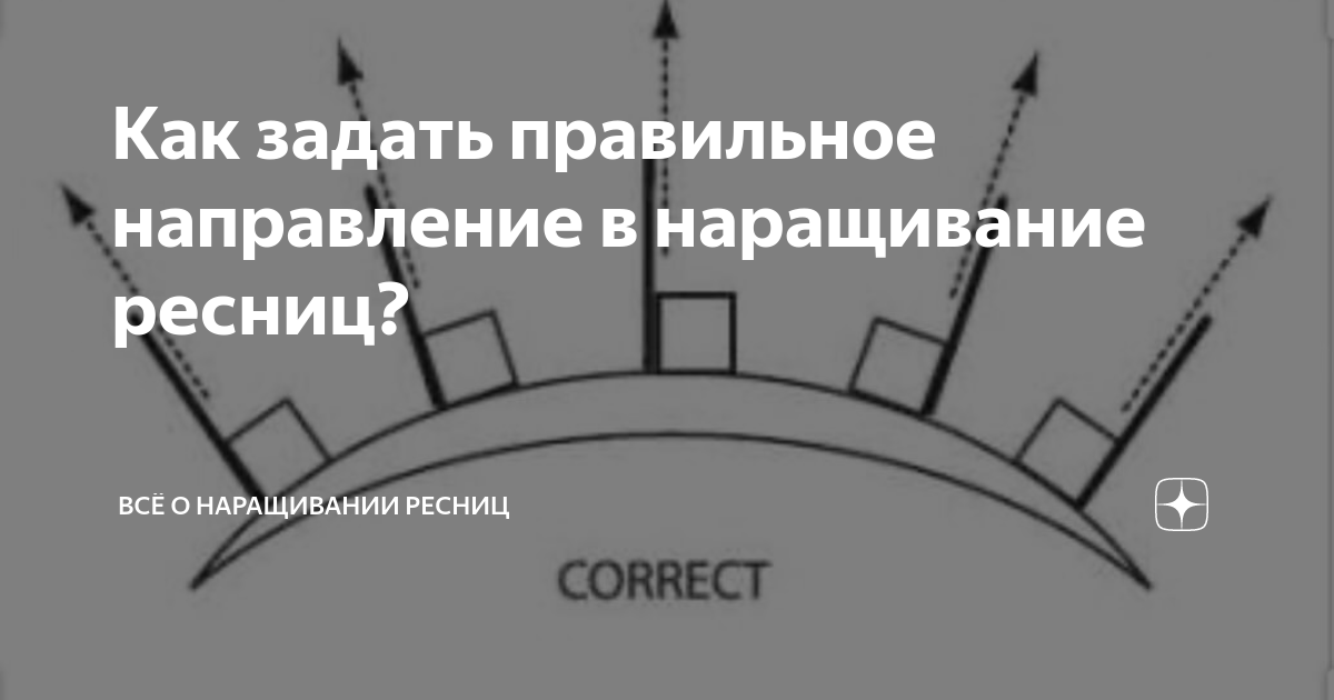 Что такое идеальное наращивание ресниц?