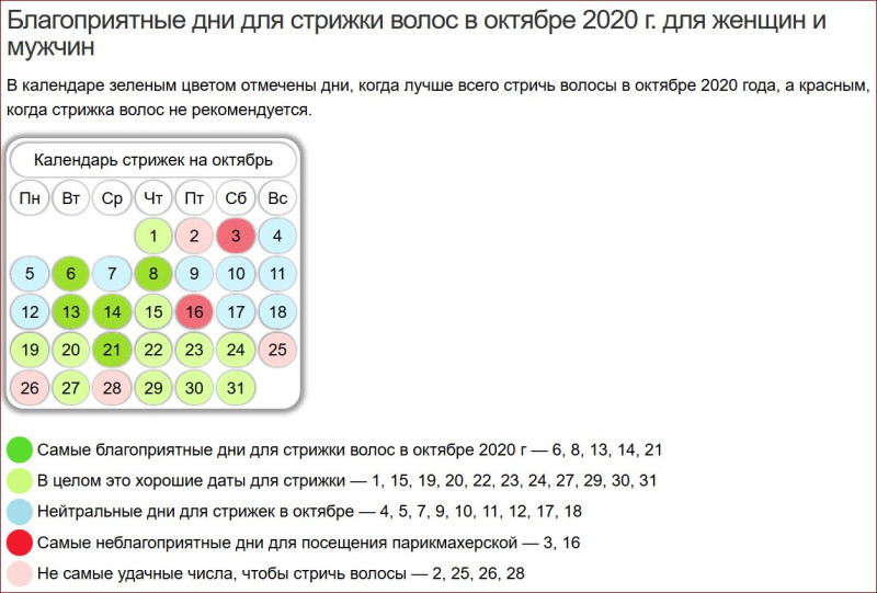 Лунный календарь на май 2024: все благоприятные и ...