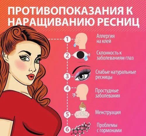 Как ухаживать за нарощенными ресницами?