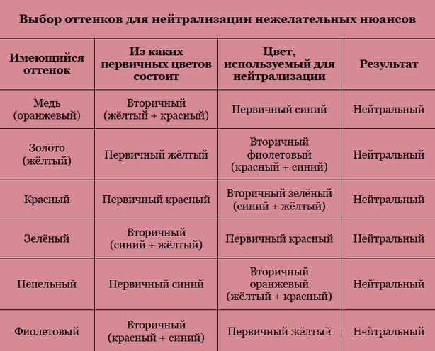 Микстон - что это и как использовать!