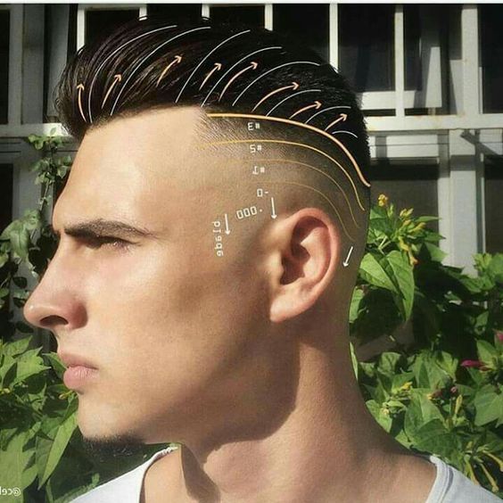 Fashionable Stylish Men's Haircut ...