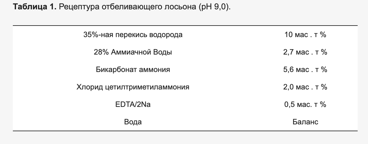 Всё о кератиновом выпрямлении волос ...