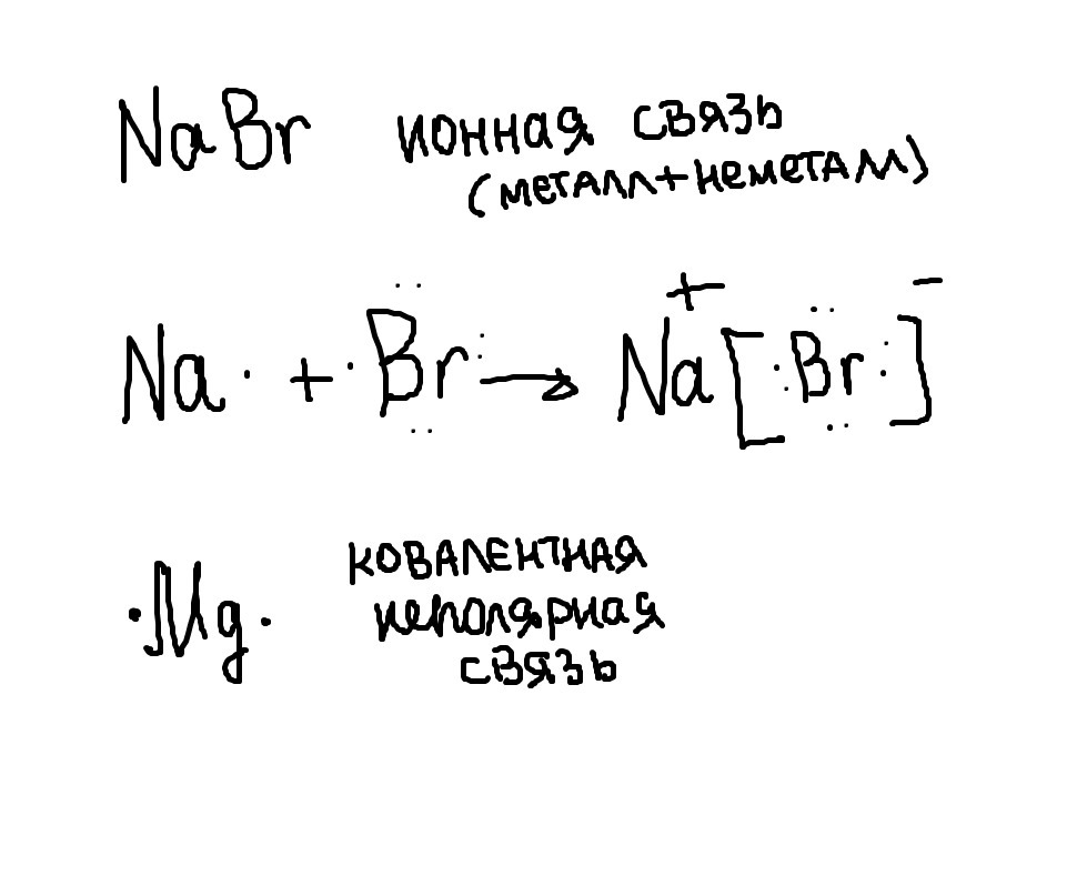 Два сложных предложения со словосочетаниями