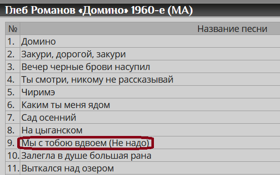 Аудиокнига Сергей Есенин в исполнении автора и мастеров ...