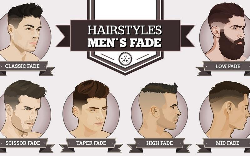 Мужская стрижка Skin Taper Fade – чёткие линии и элегантность ...