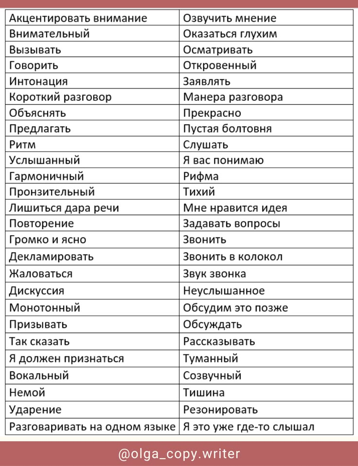 Как выучить таблицу умножения быстро и легко: 5 способов ...