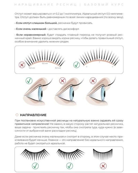 Секреты успешного ОНЛАЙН-обучения по наращиванию ресниц! Как ...