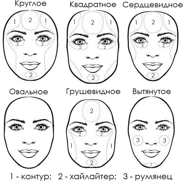 Макияж для треугольного лица: фото инструкция вечернего макияжа