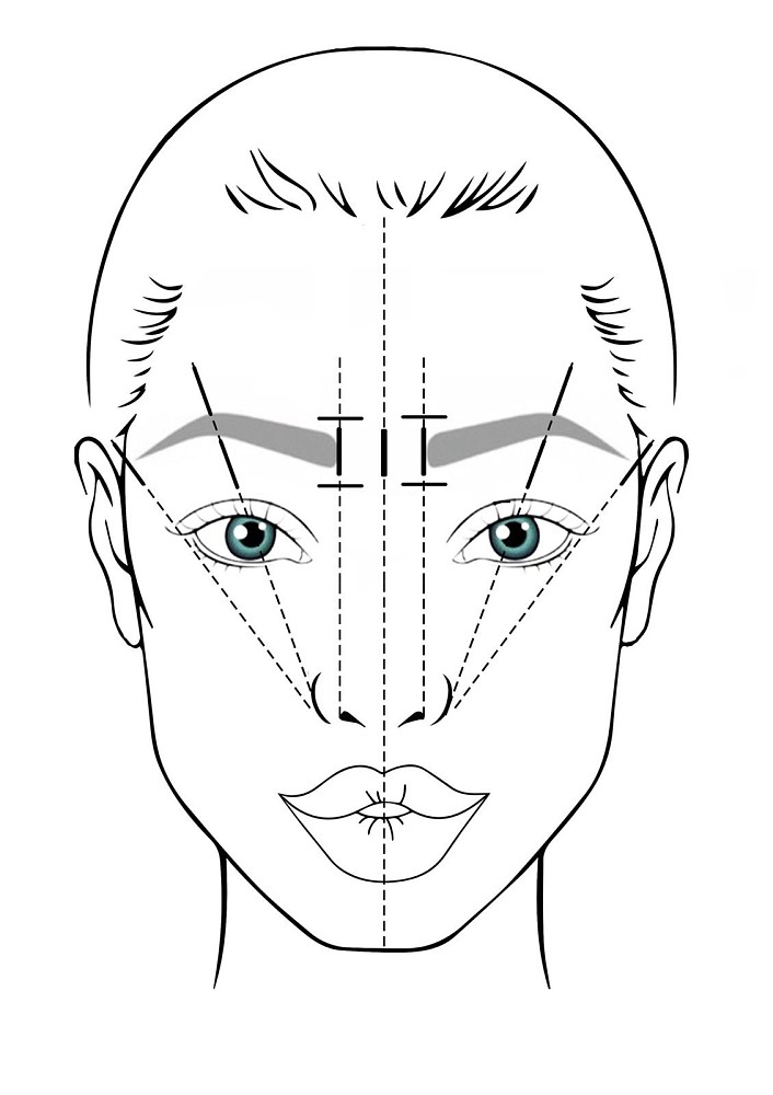 Как подобрать идеальную форму бровей по типу и чертам лица