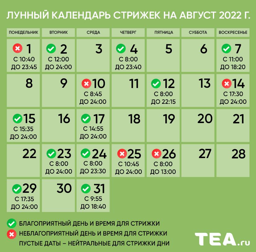 Лунный календарь стрижек на октябрь 2025 года - благоприятные дни