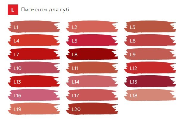 Пигмент Biocolors Мусс для перманентного макияжа губ, срочная ...