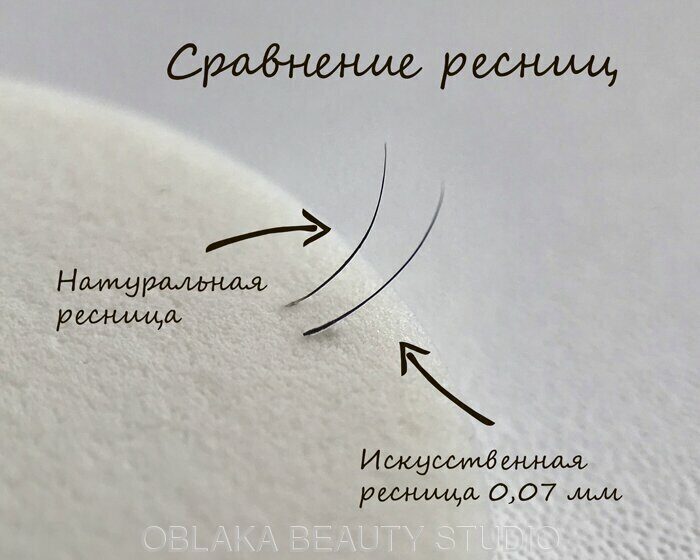 КАК НАПИСАТЬ ПОСТ ПРО ЛИСИЙ ЭФФЕКТ В НАРАЩИВАНИИ РЕСНИЦ? Или ...