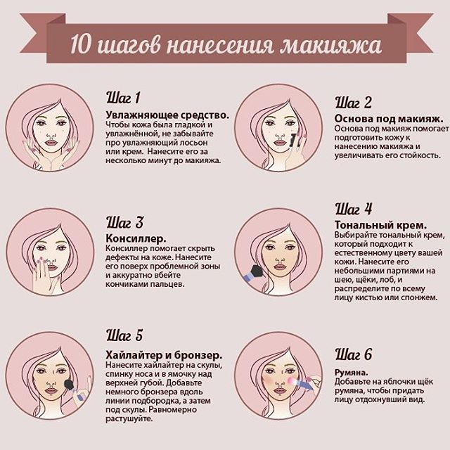 Красивая и уверенная в себе: 10 правил ...