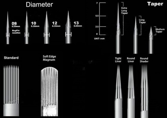 Купить 20 шт. иглы для татуировки, картриджи для ...