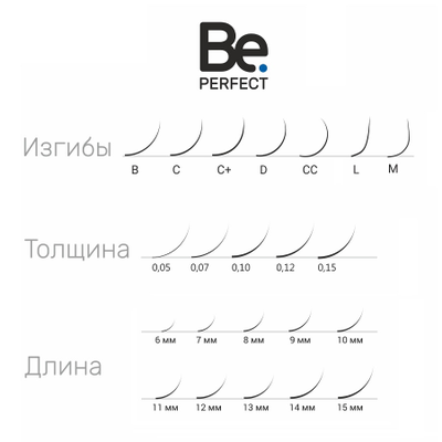 Клей Be Perfect Alpha Plus, 3 мл купить ...