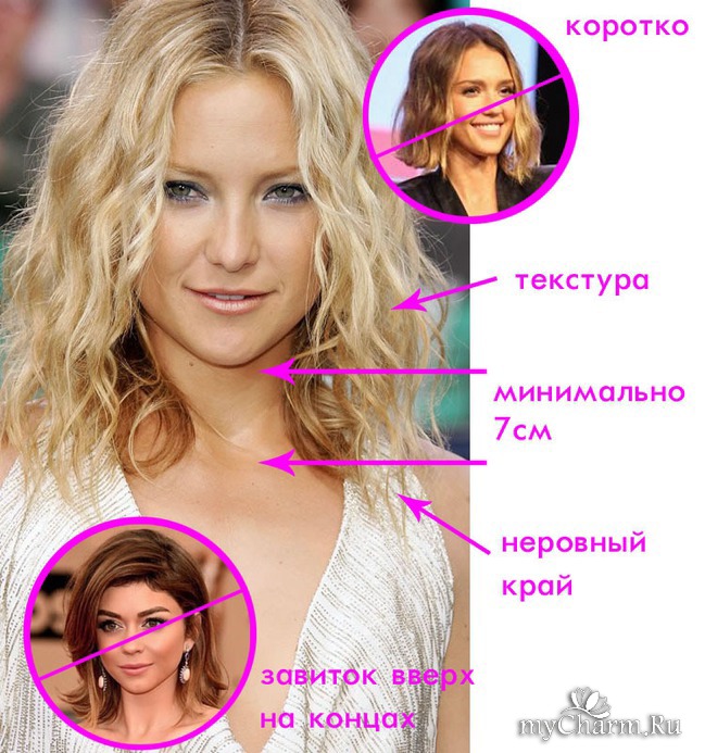 Svitlana Lana Lu Beauty Hairstylist Make-up artist Beauty ...