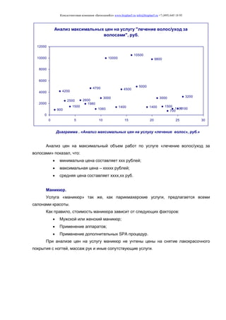 Бизнес-проект начинающего мастера по ...