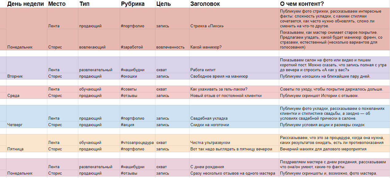 31 Готовый пост Перманентный Макияж | Готовые посты для ...