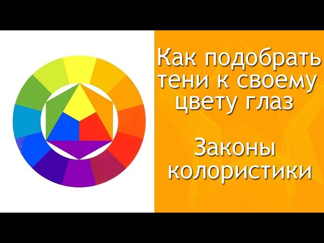 Понимание генов – Учительская газета