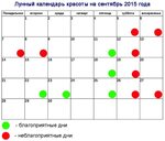 Дни для стрижки в октябре 2023: лунный календарь стрижек