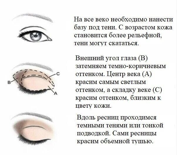 Лифтинг-макияж после 50 — 55 лет.Простые правила успешного ...