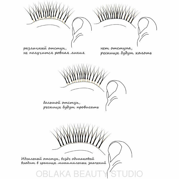 Эффекты наращивания ресниц