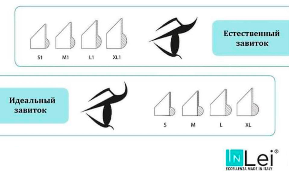 Силиконовые валики LOVELY «S, SS, M, L» для ламинирования ...