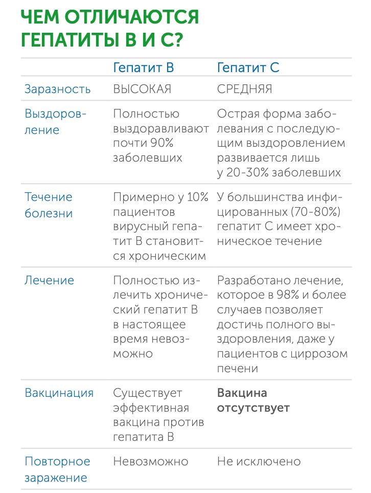 Новости ⁄ Областное государственное бюджетное учреждение ...