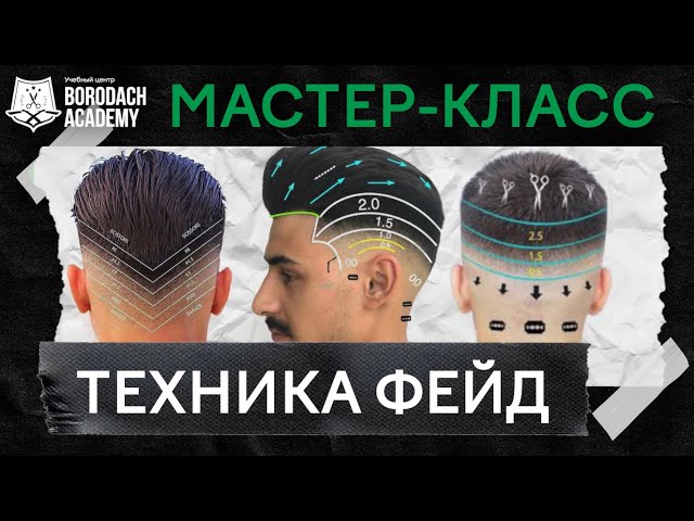 Мужская стрижка Fade: история, виды и ...