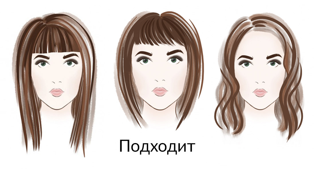 Мужские стрижки для треугольного лица | Hair-Man.Ru