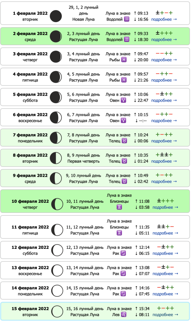 Лунный календарь стрижки волос на ...