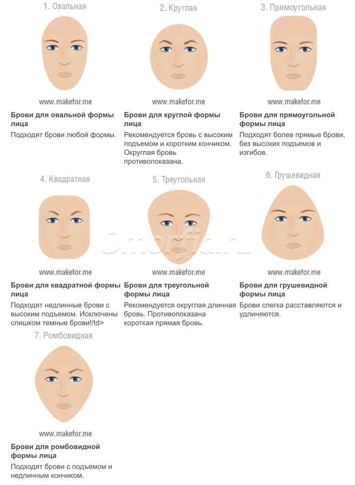 Почему выпадают брови: 14 ...
